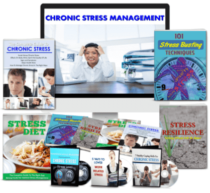 Chronic Stress Management PLR